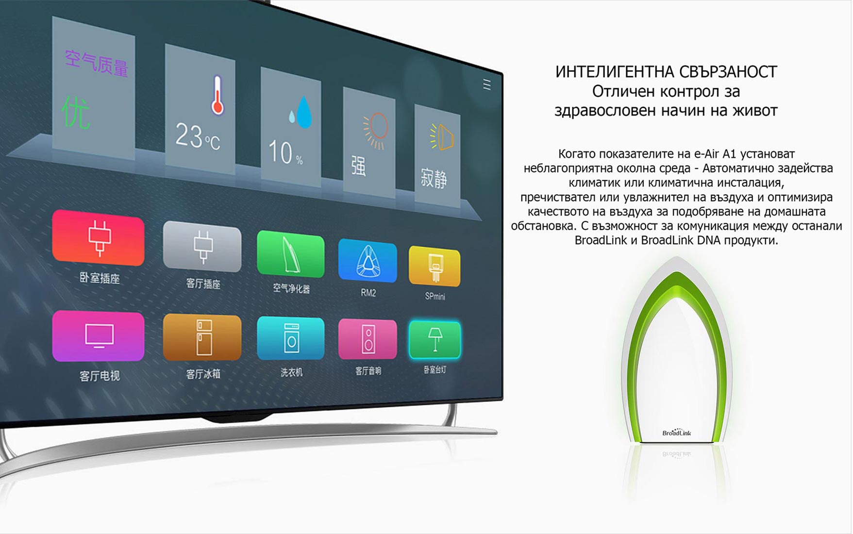 BroadLink e-Air A1 - Интелигентна свързаност