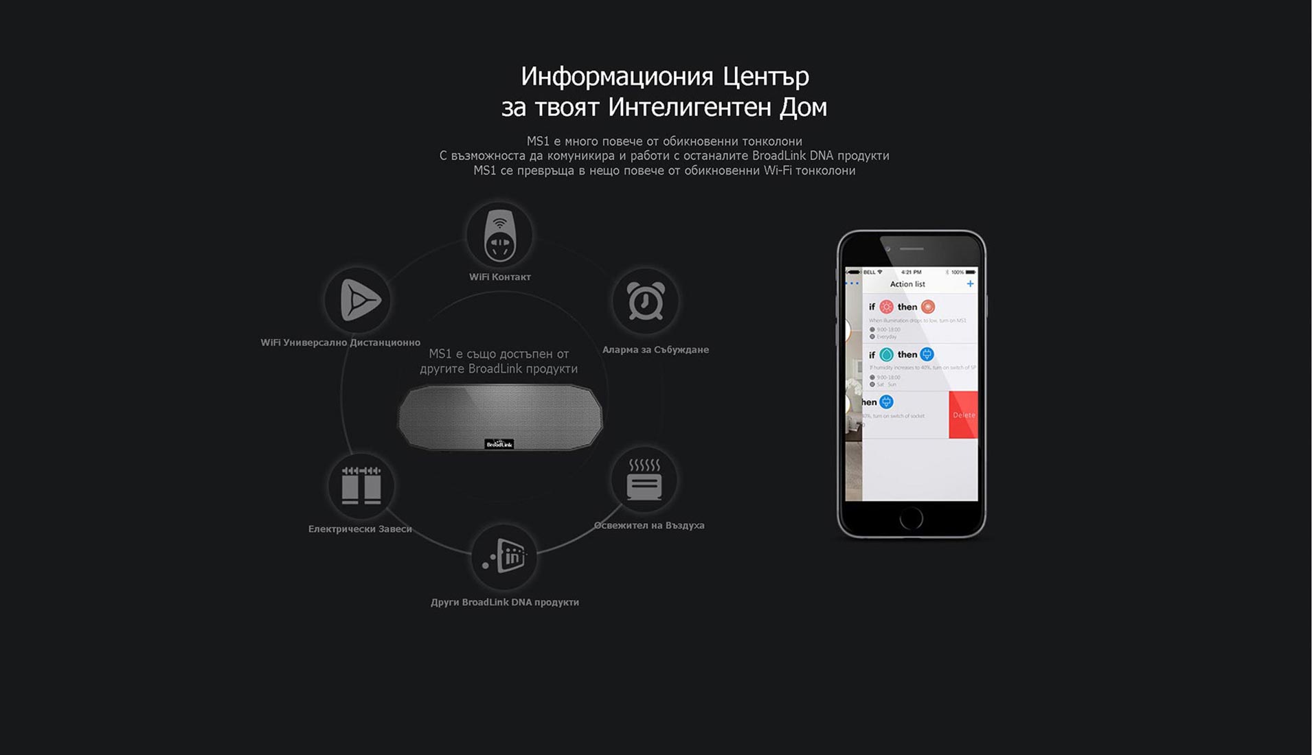 BroadLink MS1 - Свързаност