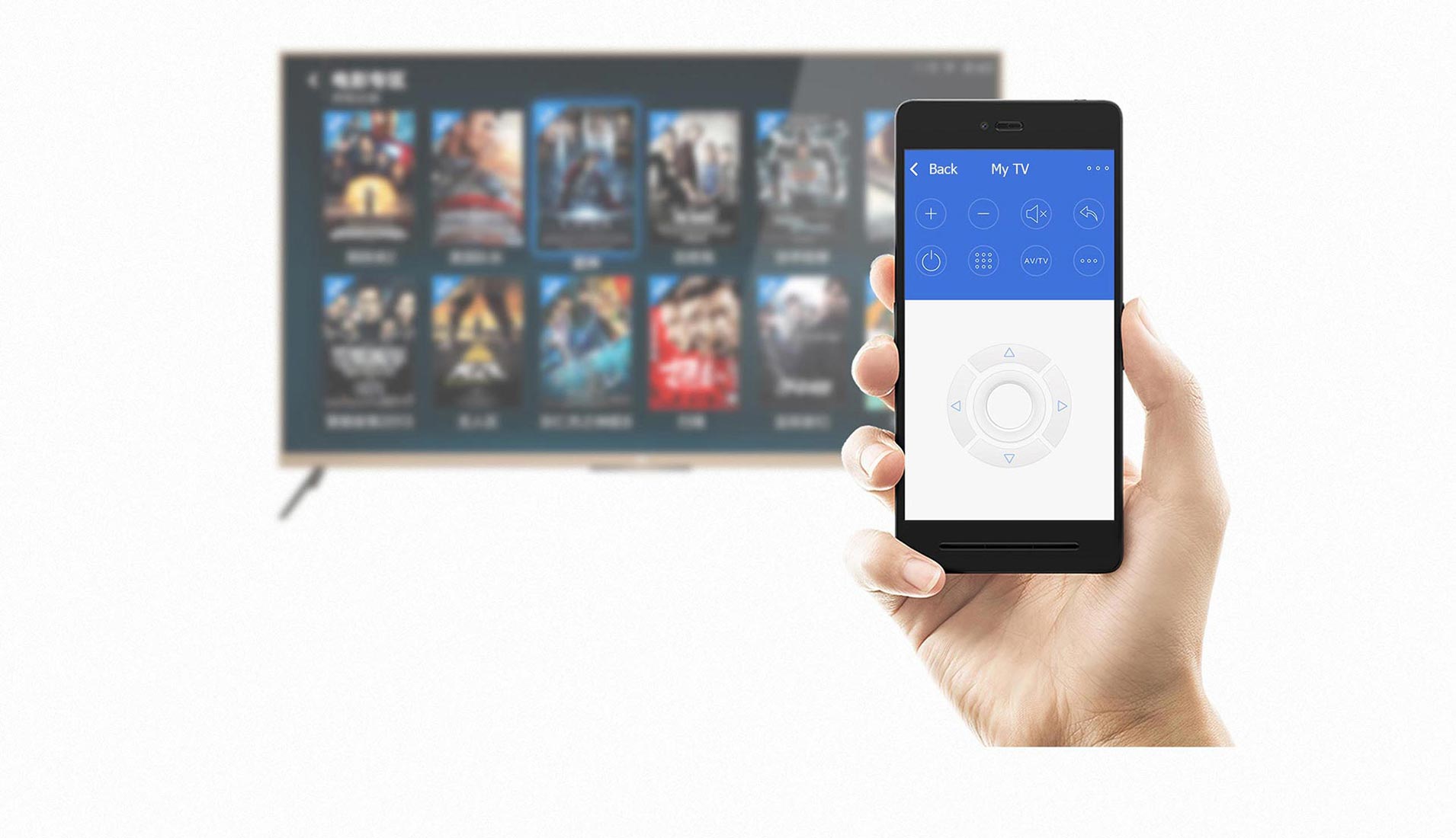 BroadLink RM PRO - Неограничен Контрол