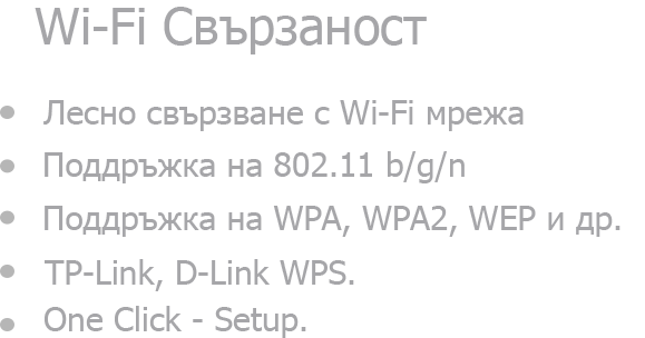 WiFi Свързаност