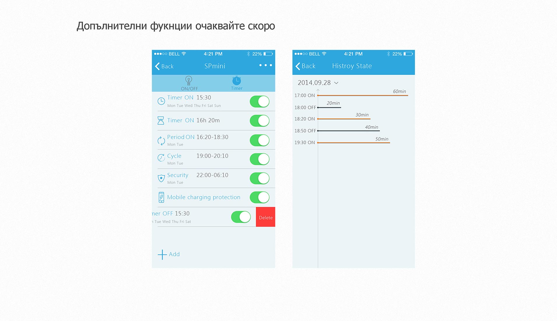 BoradLink SP mini - Допълнителни Функции
