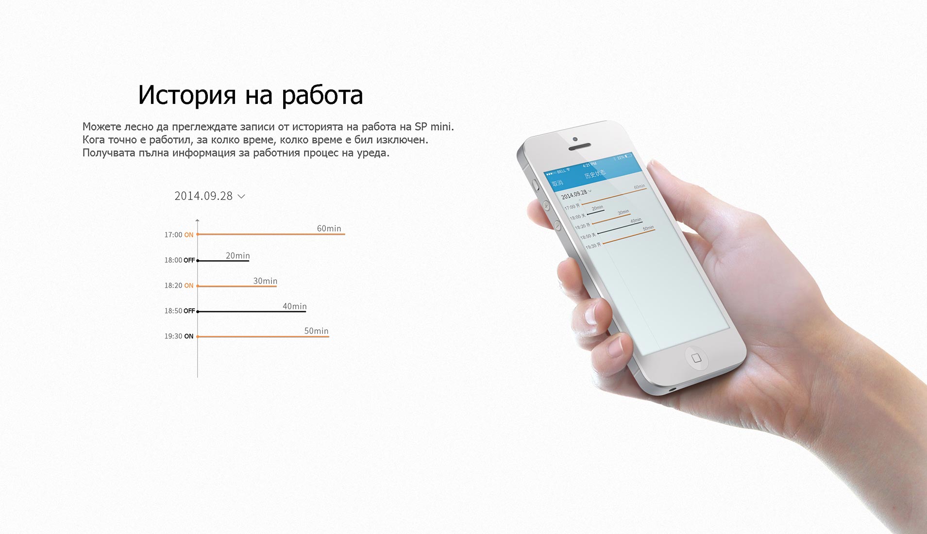 BroadLink SP mini - История на работа