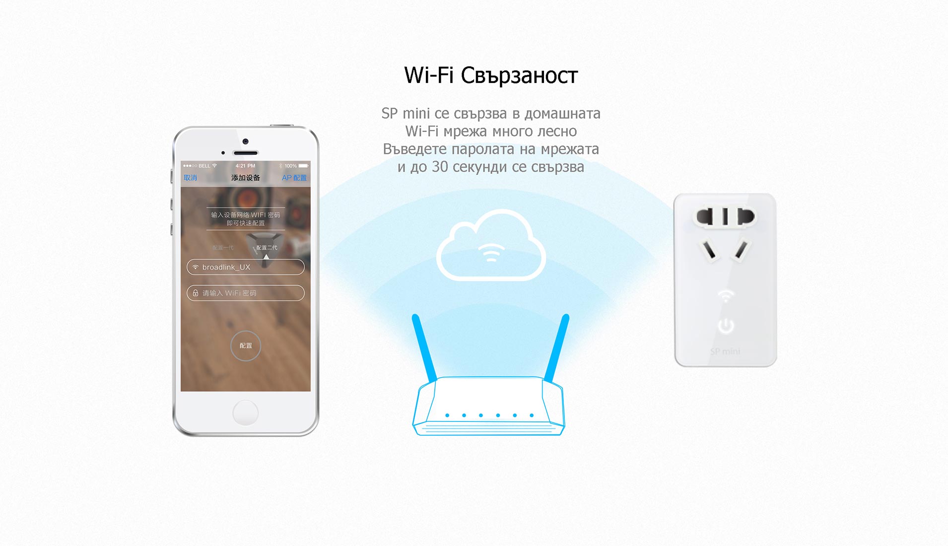 BroadLink SP mini - WiFi Свързаност